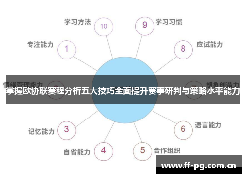 掌握欧协联赛程分析五大技巧全面提升赛事研判与策略水平能力 掌握欧协联赛程分析五大技巧全面提升赛事研判与策略水平能力