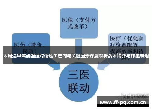 本周法甲焦点强强对话胜负走向与关键因素深度解析战术博弈与球星表现 本周法甲焦点强强对话胜负走向与关键因素深度解析战术博弈与球星表现